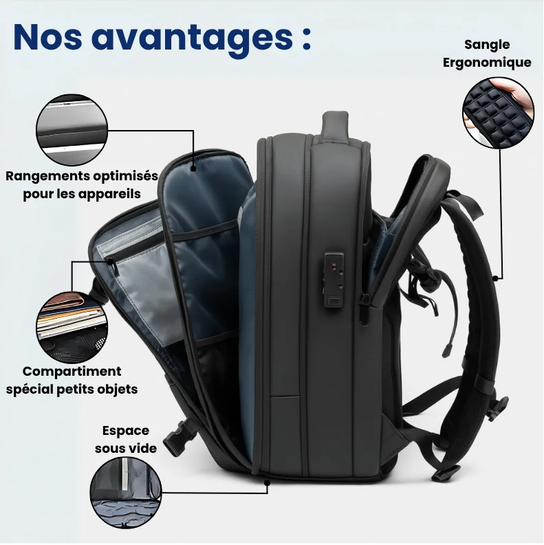 Sac à Dos Grande Capacité | Économise sur Les Bagages