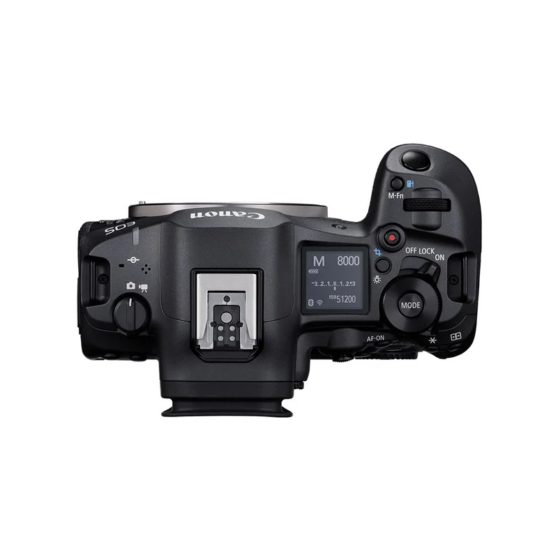 EOS R5 Mark II