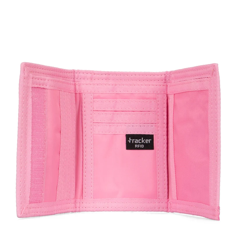BTS RFID Wallet