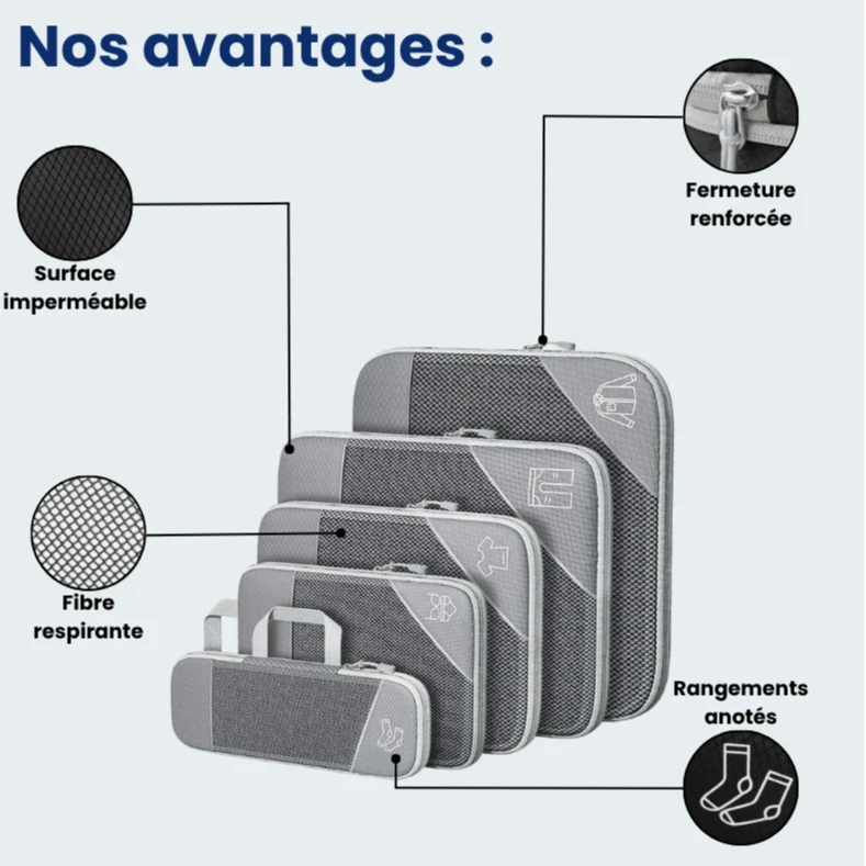 Organisateur de Valise 5 Pièces | Rangement Compact Voyage
