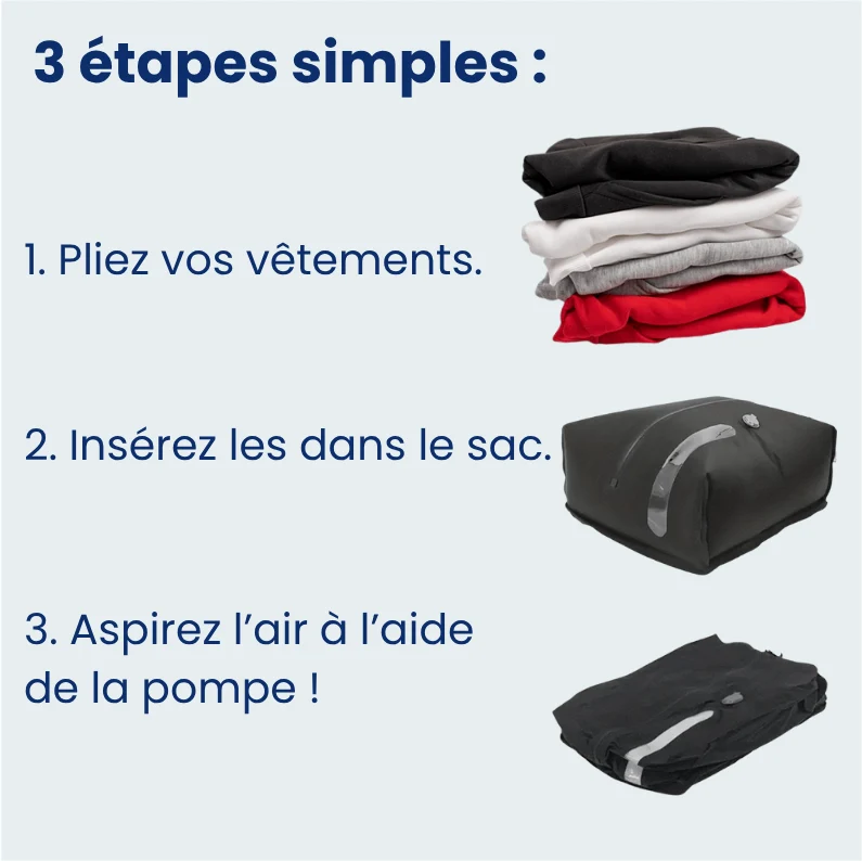 Sac de Compression Voyage | Gain d'espace Instantané