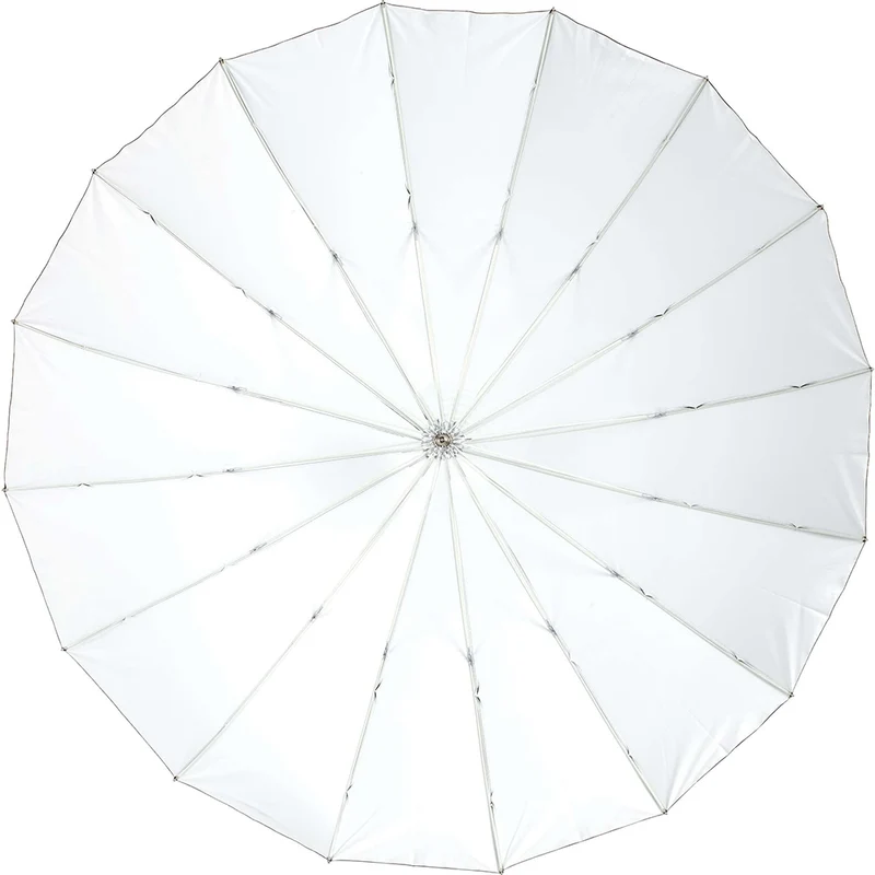 Parapluie Profond 65po (Blanc)