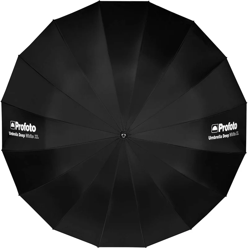 Parapluie Profond 65po (Blanc)