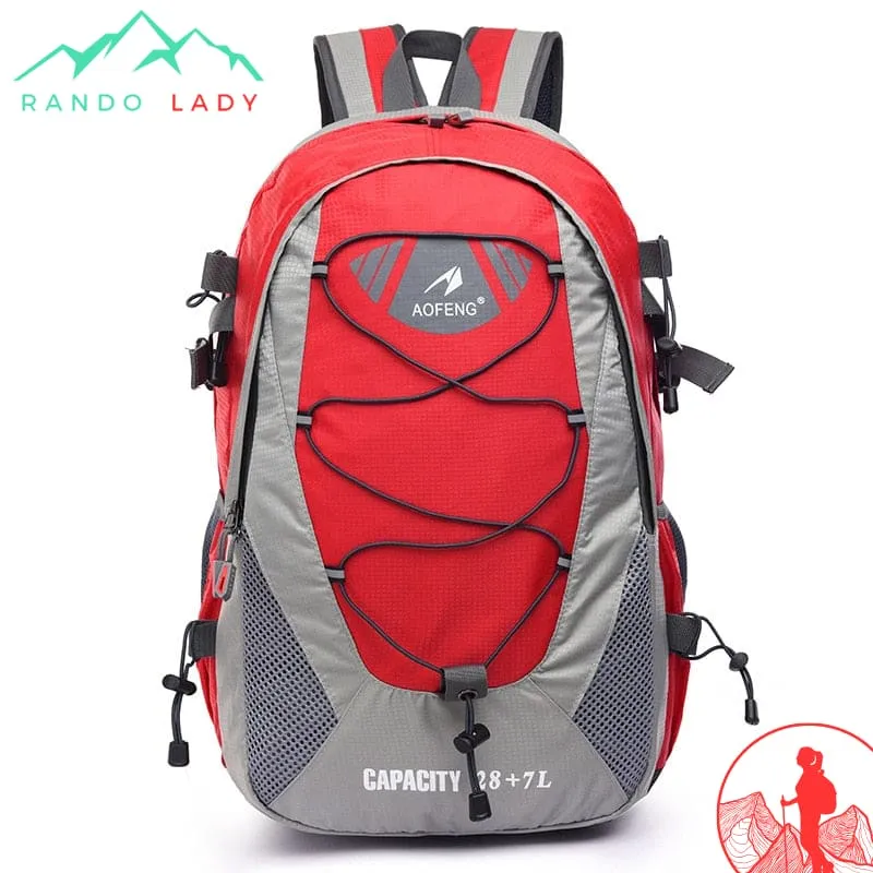 Sac A Dos Bagage A Main