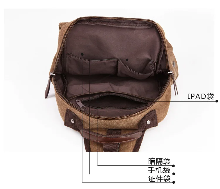 Sac à dos cuir homme "OLD FACTORY"