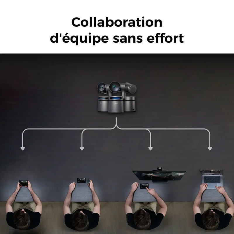 Studio de diffusion en direct Multi-Cam OBSBOT Talent
