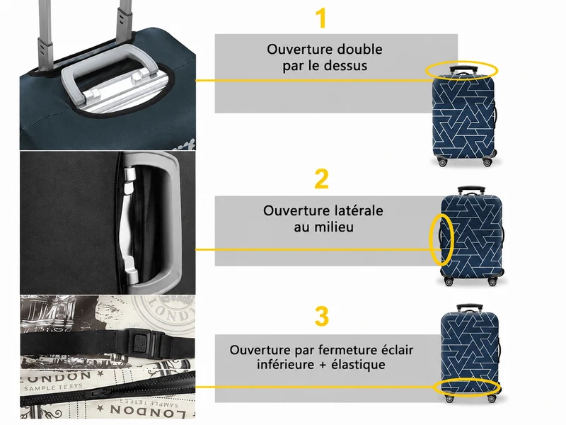 Housse de valise extensible imprimé voyage 18 à 32 pouces