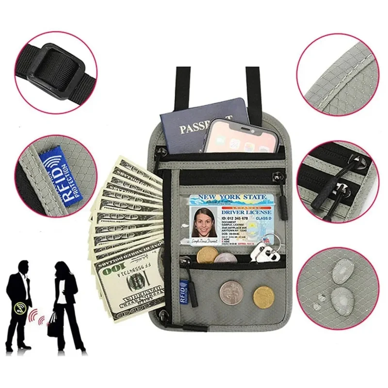 Pochette Voyage Tour de Cou Rfid | Protection Billets et Documents