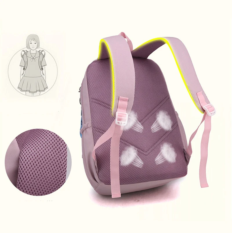 Sac à dos collégien Kawaii