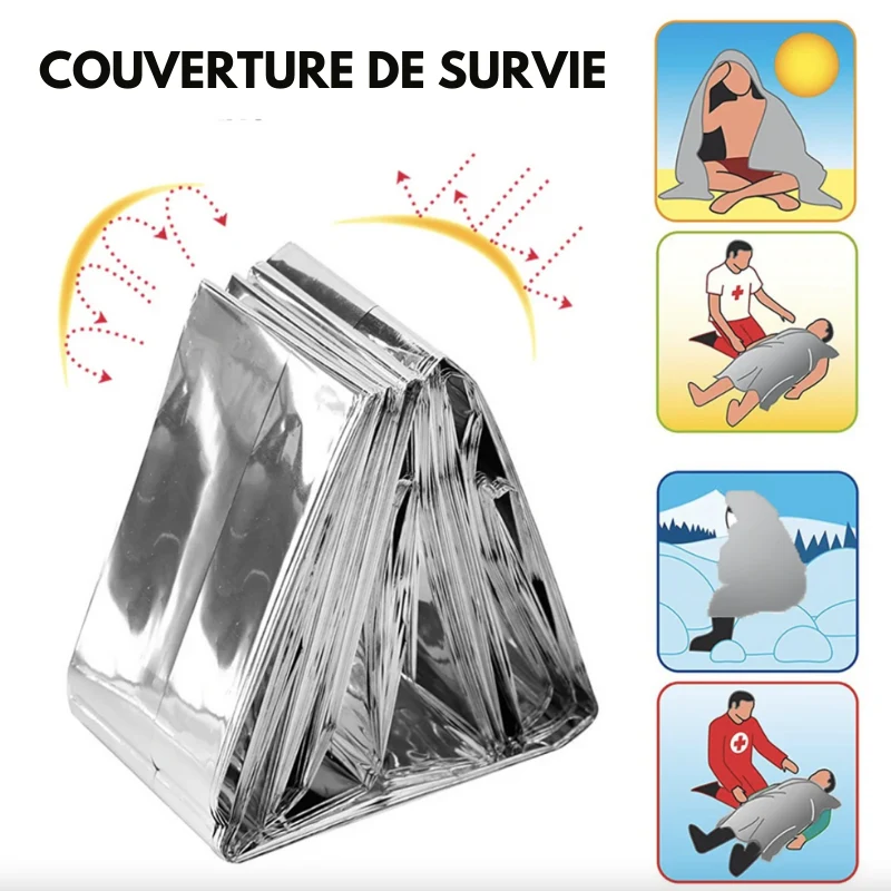 Kit de Survie Edc | Équipement Complet d'urgence