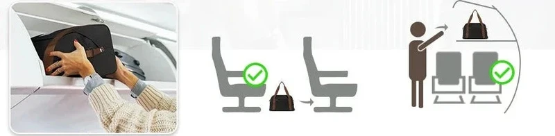 Sac de Voyage Cabine Avion | Taille Extensible et Pratique