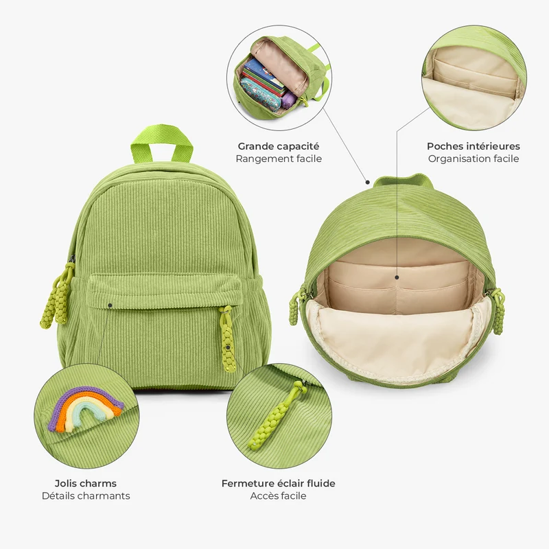Cadeau Enfant Avec Prénom - Sac À Dos Maternelle Personnalisé