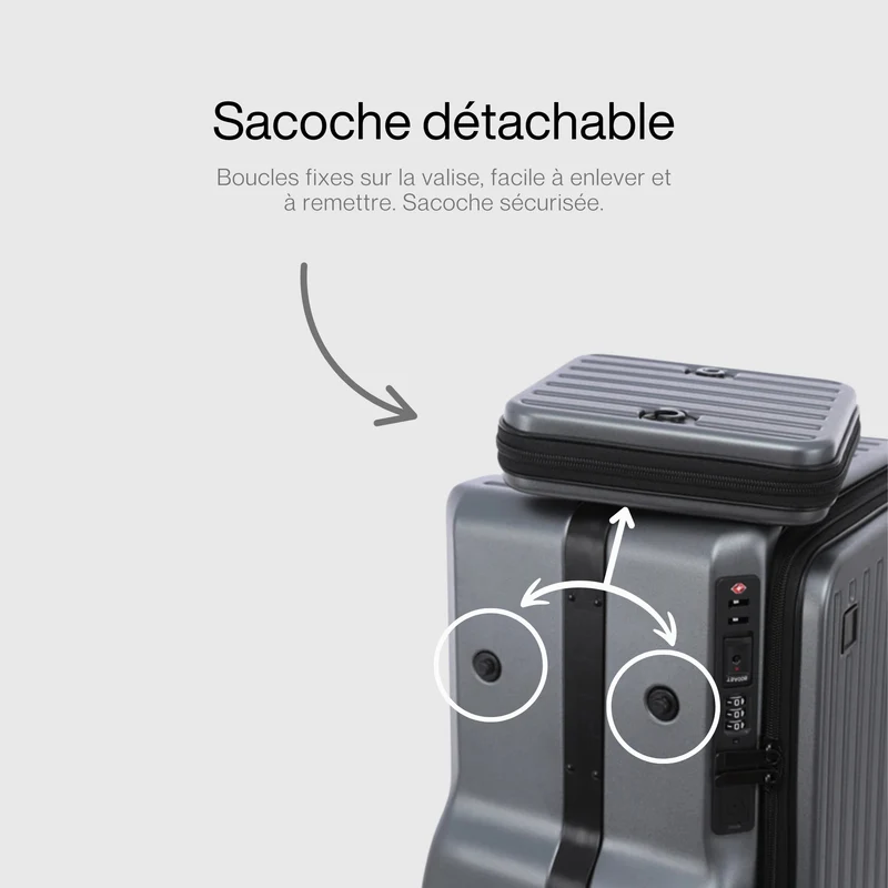 Valise Cabine Robuste | Composite 3 Couches Aluminium