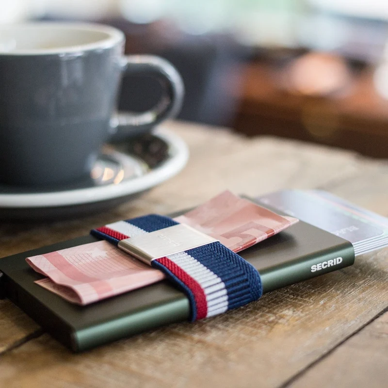 Secrid Cardprotector