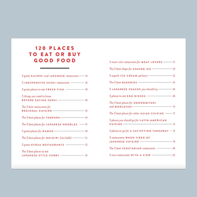 500 Hidden Secrets