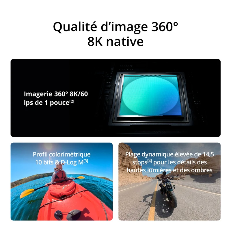 Osmo 360 II