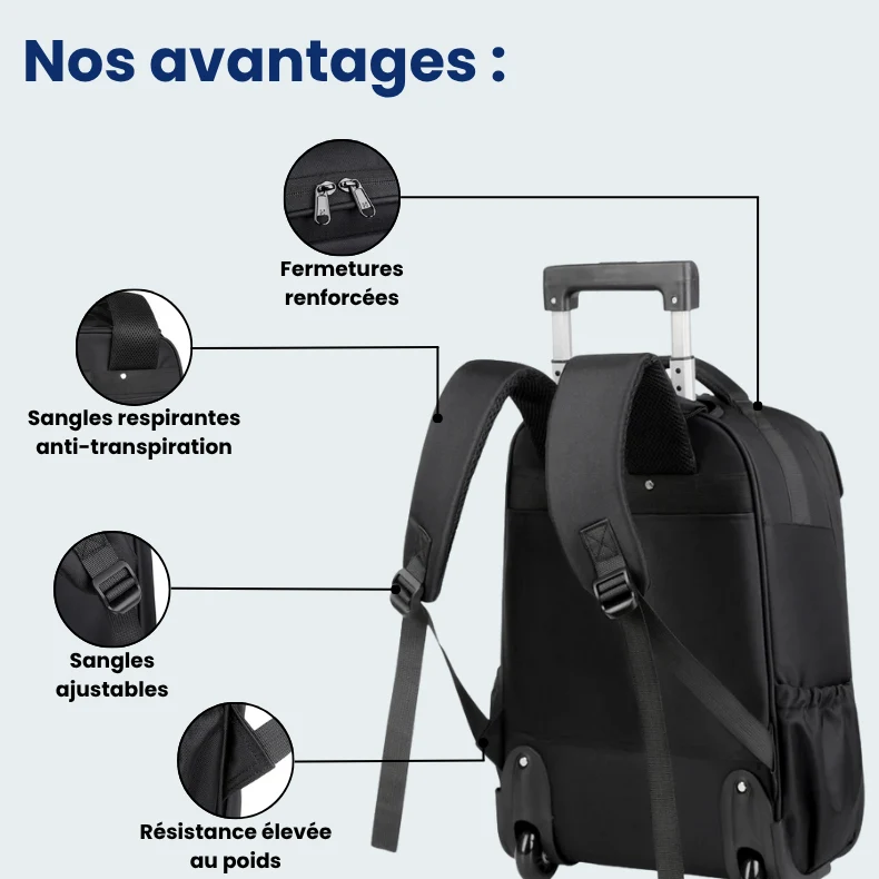 Sac à Dos de Voyage Compressible | 3-en-1 Polyvalent et Résistant