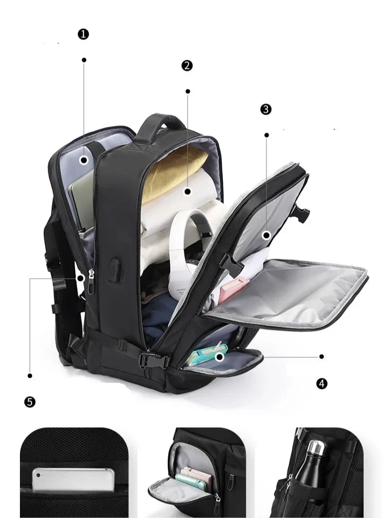 Sac à Dos Cabine Avion | Format Compact Déperlant