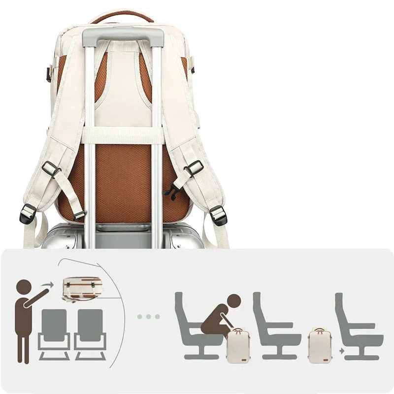 Sac à Dos Cabine Avion | Compartiments Multiples et Port Usb