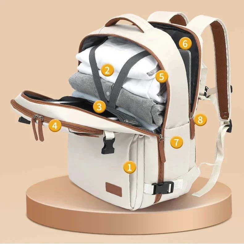 Sac à Dos Cabine Avion | Compartiments Multiples et Port Usb