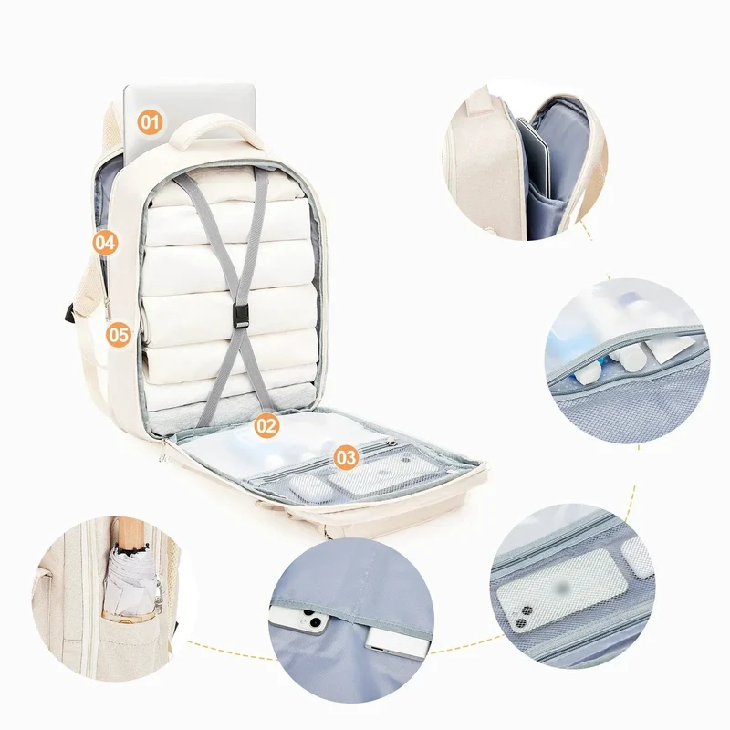 Sac à Dos Cabine 45x36x20 | Compatible Easyjet Imperméable