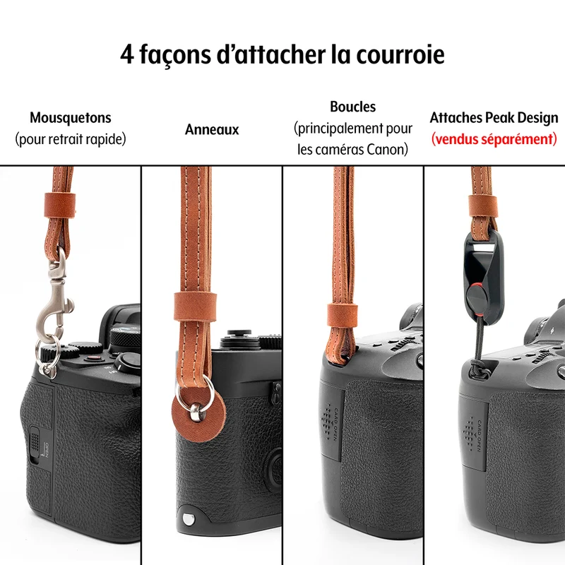 Courroie F11 Mark II 39po à 55po (Cuir Brun)