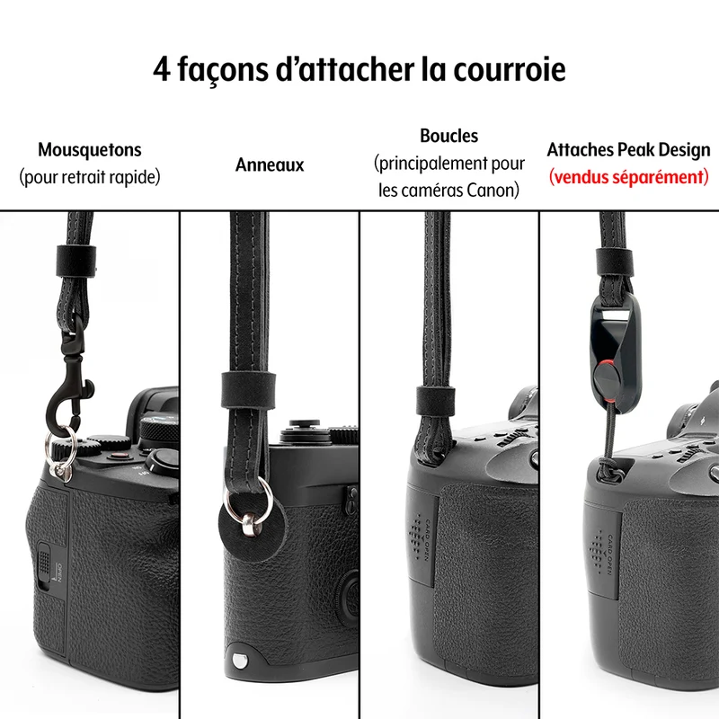 Courroie F11 Mark II 39po à 55po (Cuir Noir)